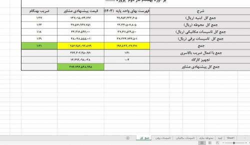 ضریب بهنگام و ضریب پیشنهادی تحت اکسل 